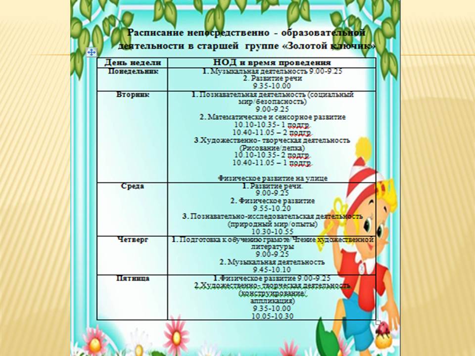 Программа золотой ключик в детском саду презентация