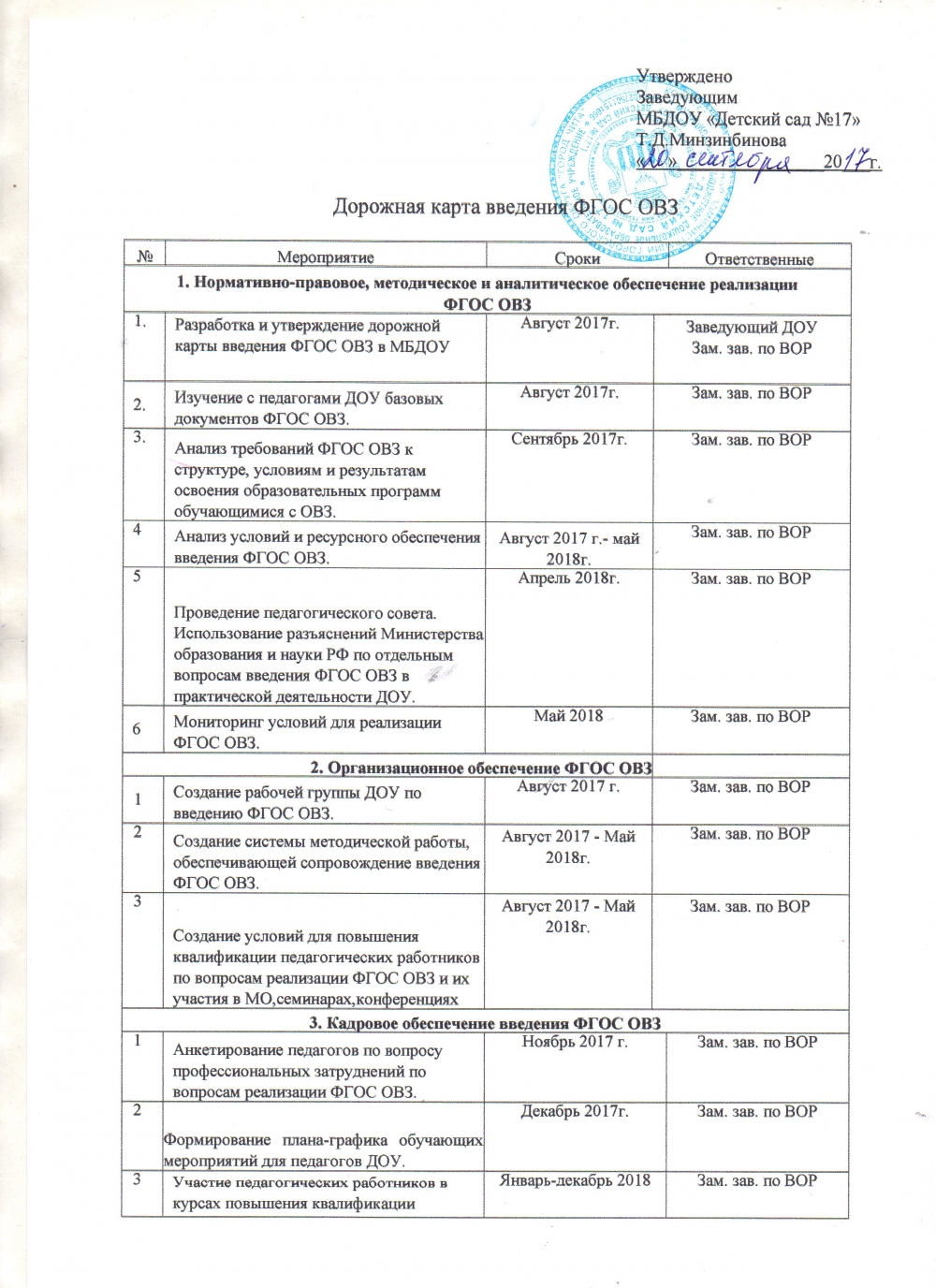 Разработка плана мероприятий по введению фгос до