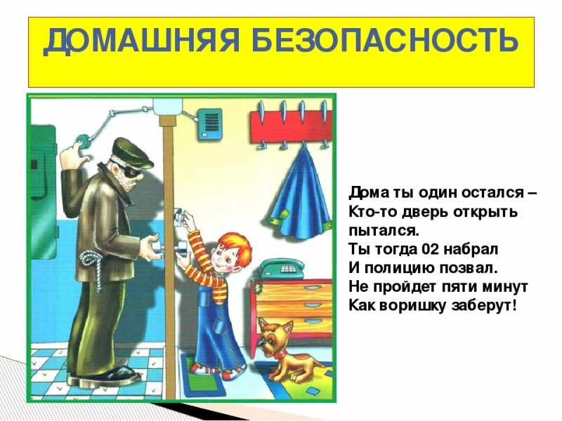 Картинки правил безопасности дома. Безопасность дома. Правила безопасности дома. Если остался дома один для детей. Правило безопасности дома когда ты один.