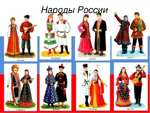 Национальные костюмы разных стран