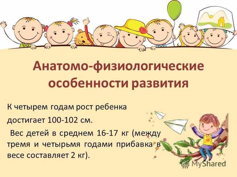 Особенности 3 года жизни. Дети с особенностями развития. Анатомо-физиологические особенности детей лет. Анатомо-физиологические особенности развития ребенка 3 лет. Анатомо-физиологические особенности детей 3-4 лет.