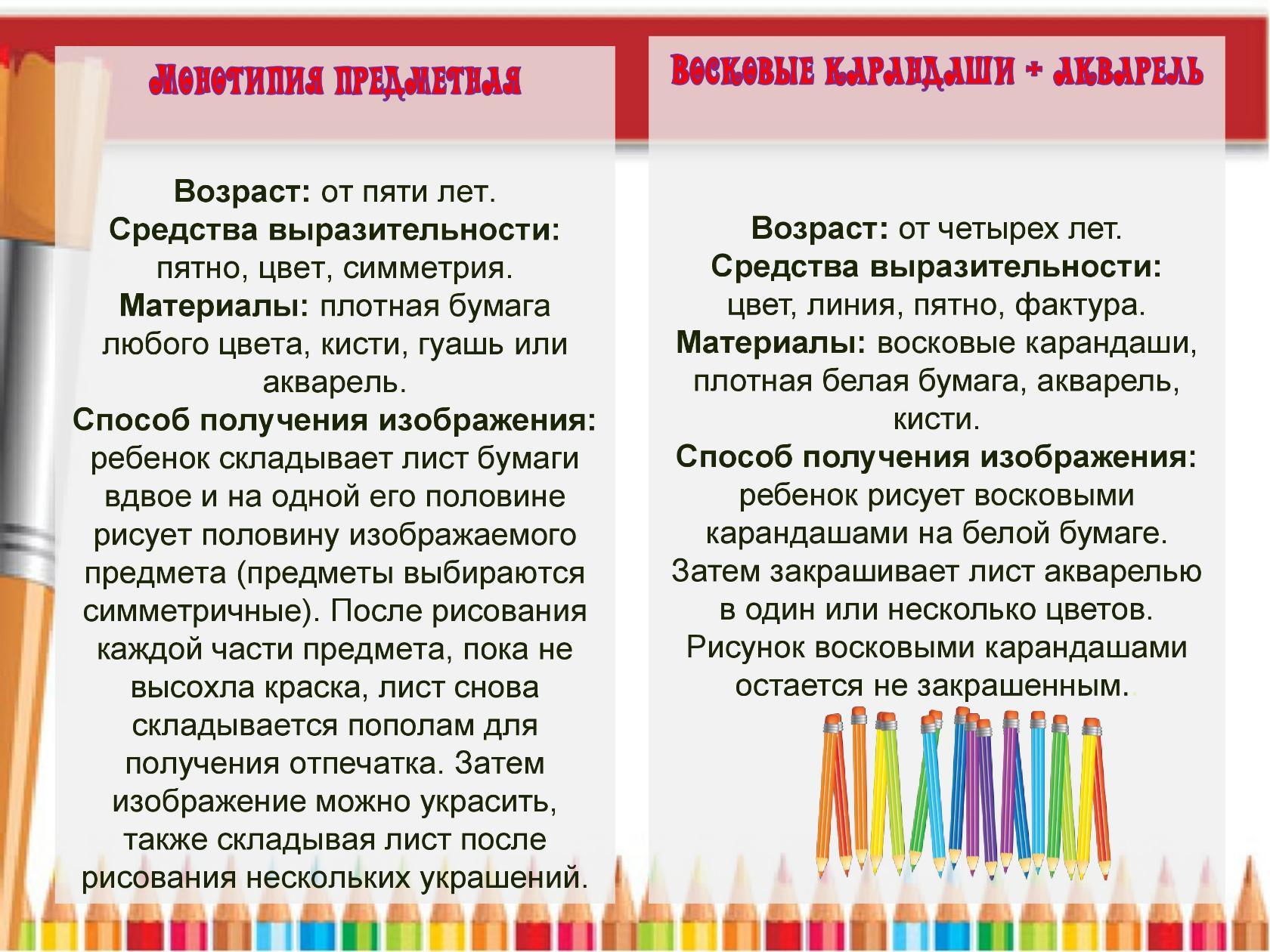 Каждые 3 года. Картотека по нетрадиционной технике рисования. Картотека нетрадиционные техники рисования в детском саду. Консультация по нетрадиционным техникам рисования. Картотека по нетрадиционным техникам рисования в детском саду.