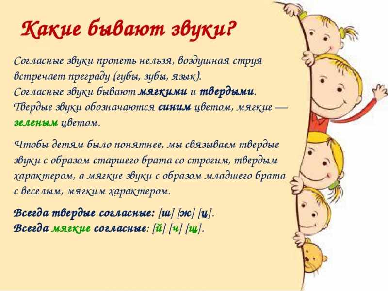 Памятка для родителей по звуко буквенному анализу. Звукобуквенный анализ слова врач.