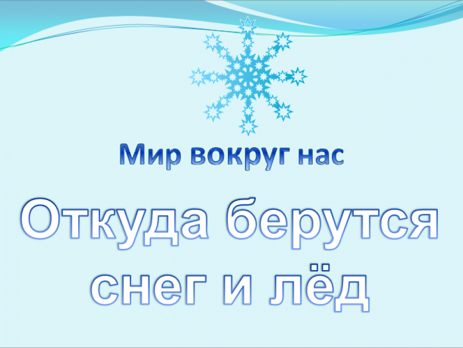 Откуда берется снег и лед конспект. Откуда берутся снег и лед задания.